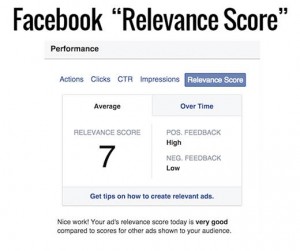 Facebook-relevance-score-ads